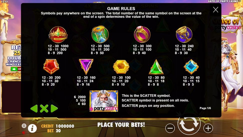 Gates of Party Casino slot Paytable