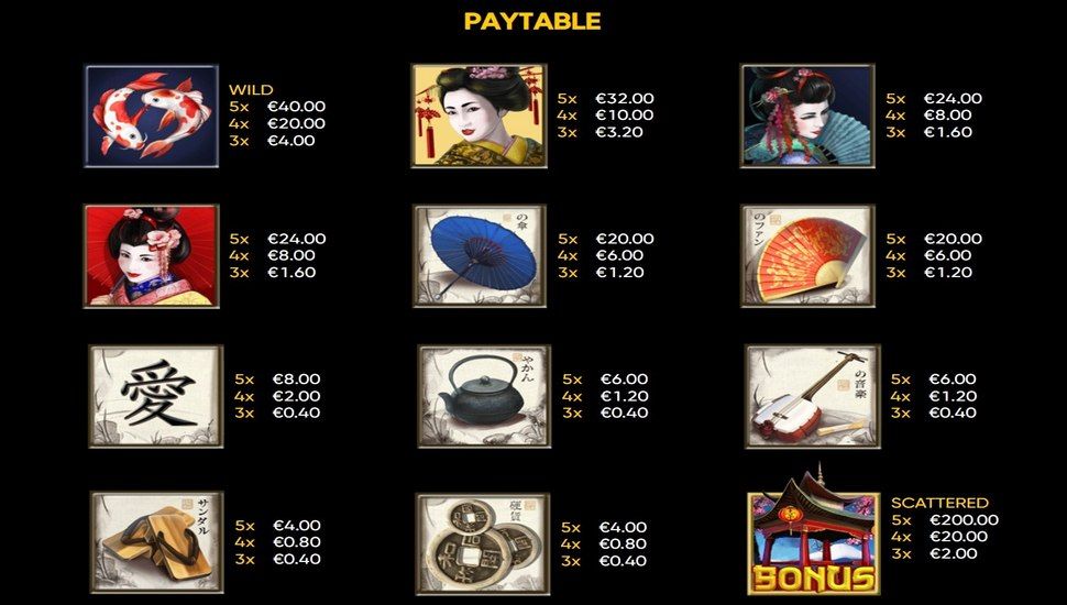 Geisha Slot - Paytable