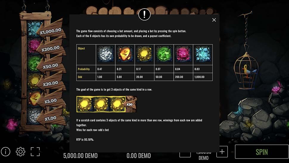 Gem Miner slot paytable