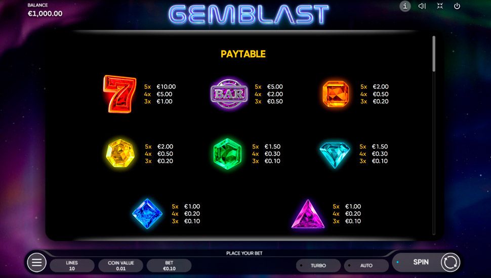 Gemblast slot - paytable