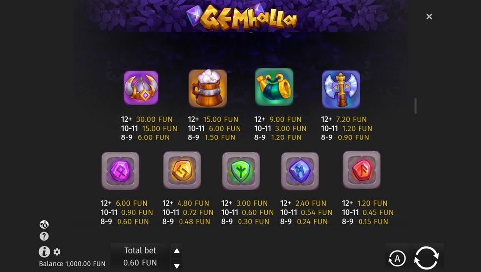 Gemhalla slot Paytable
