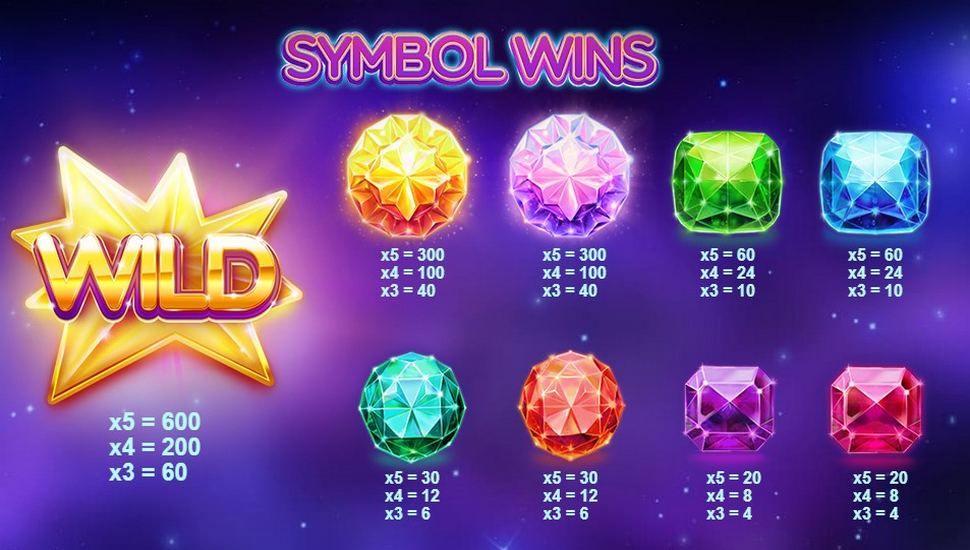 Gems Gone Wild Slot - Paytable