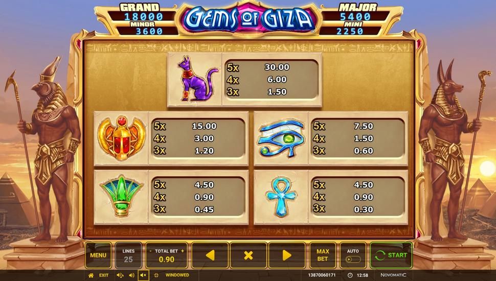 Gems of Giza slot Paytable