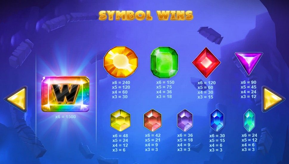 Gemtastic Slot - Paytable
