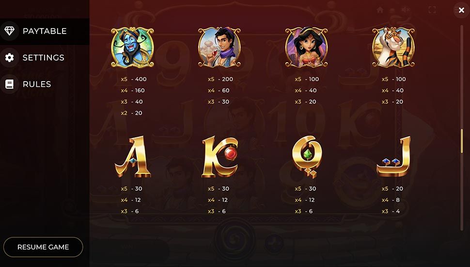 Genies Riches slot paytable