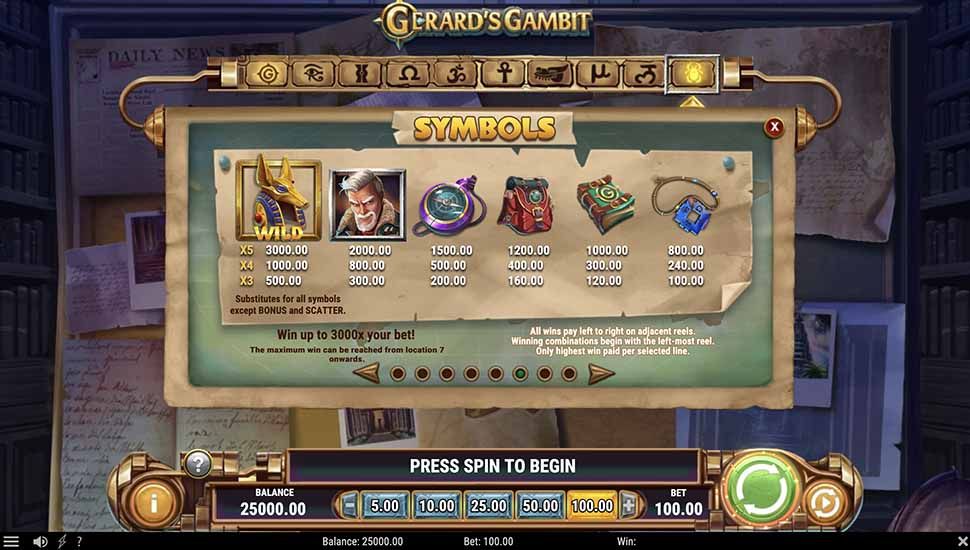 Gerard's Gambit slot paytable