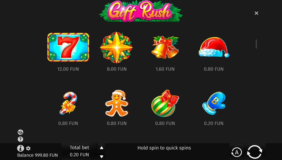 Gift Rush slot paytable