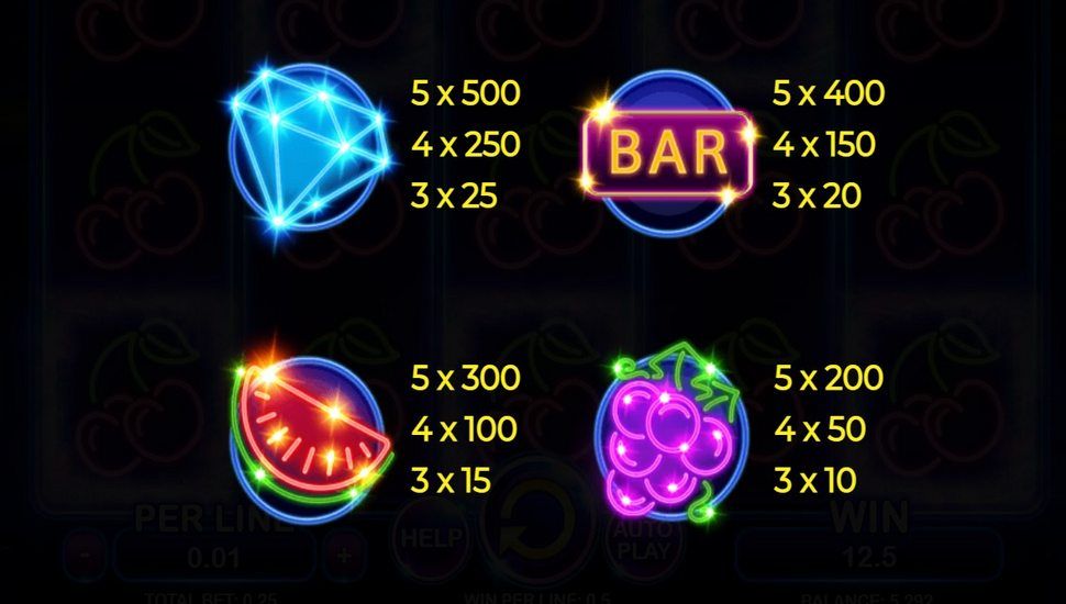 Glowing Fruits Slot - Paytable