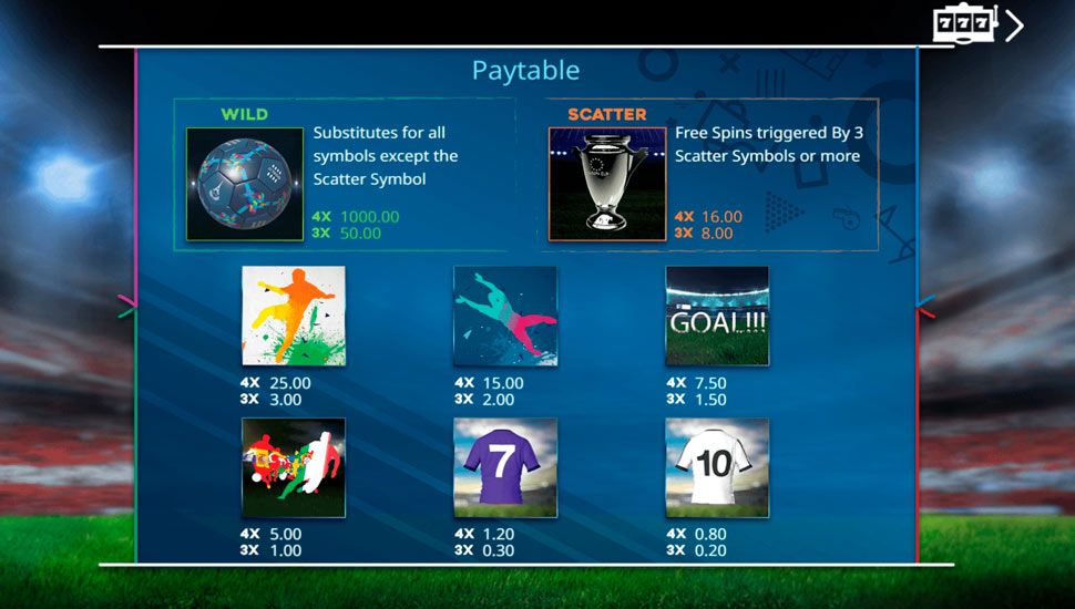Goal!!! slot paytable