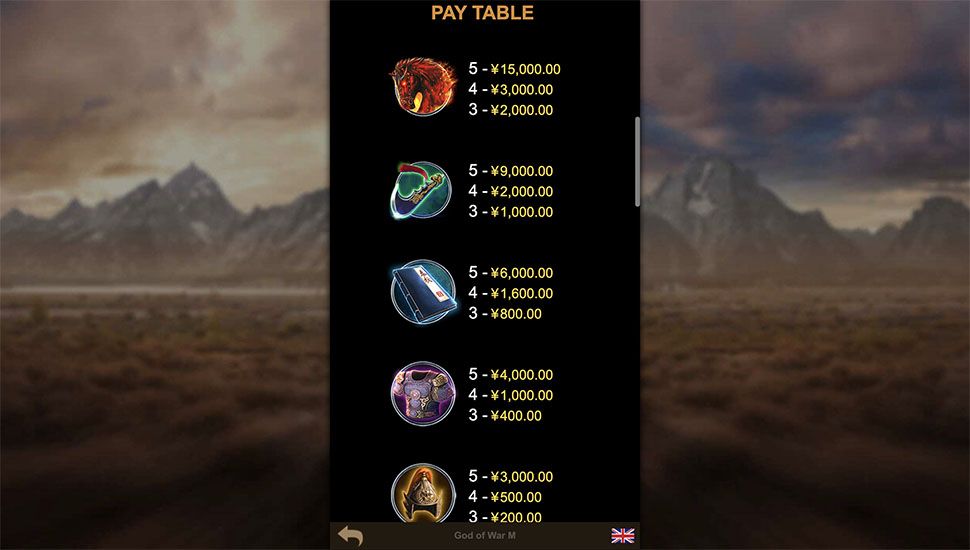 God of War M slot paytable