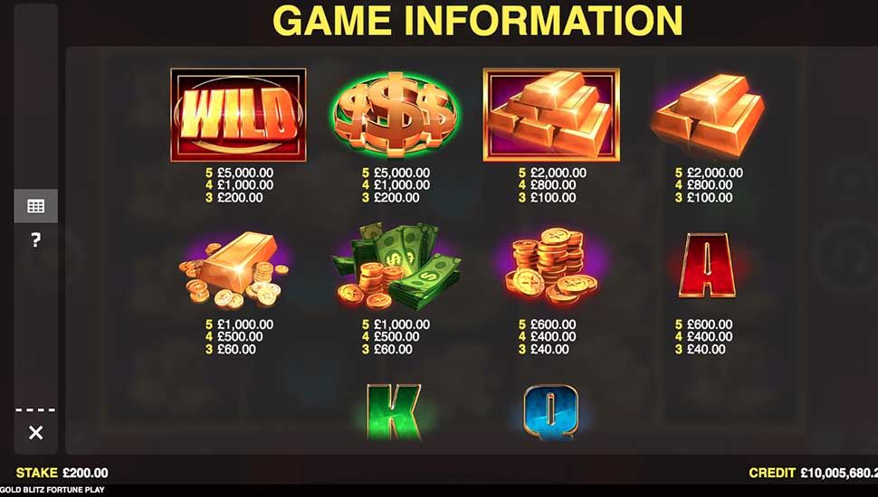 Gold Blitz Free Spins Fortune Play slot payatble