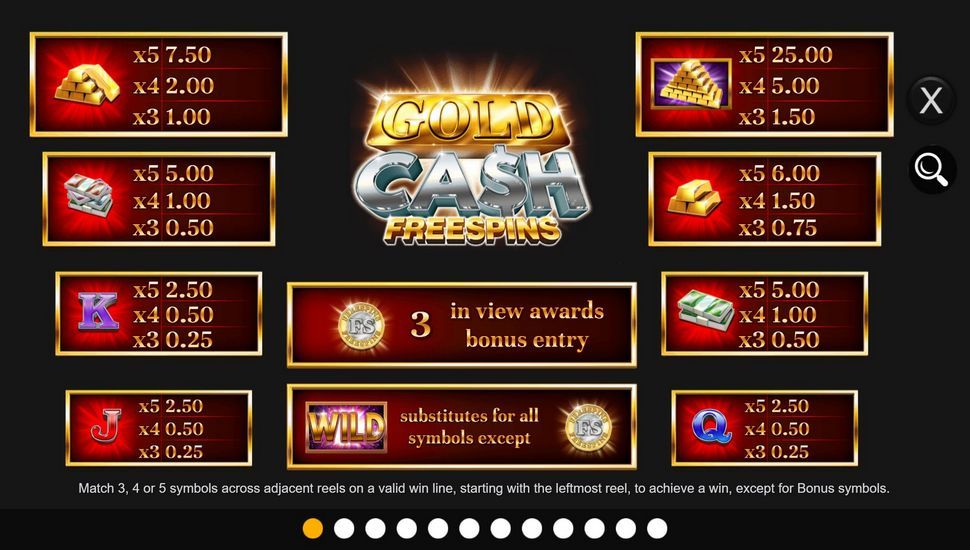 Gold Cash slot paytable