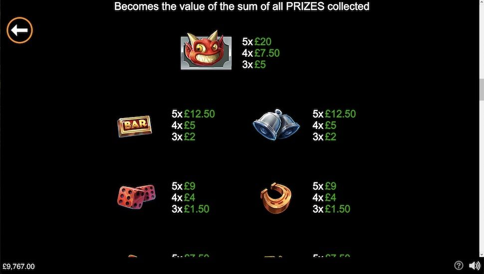 Gold Hit Lil Demon slot Symbols