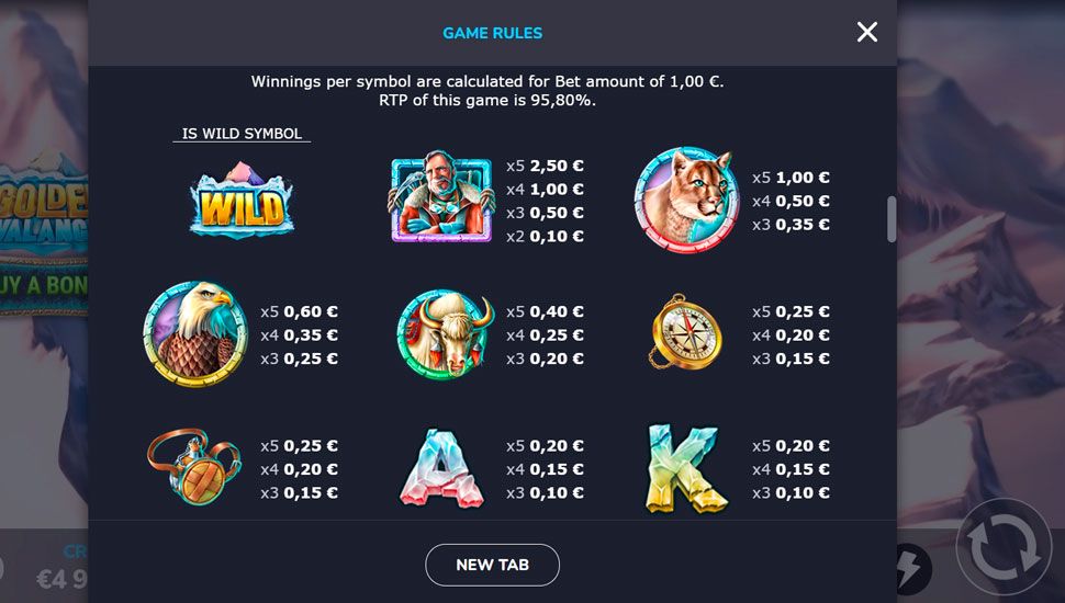 Golden Avalanche slot paytable