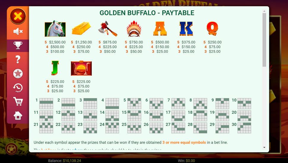 Golden Buffalo slot paytable
