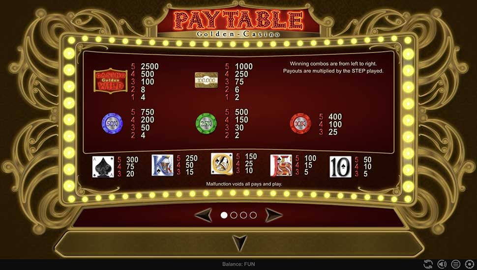 Golden Casino slot paytable