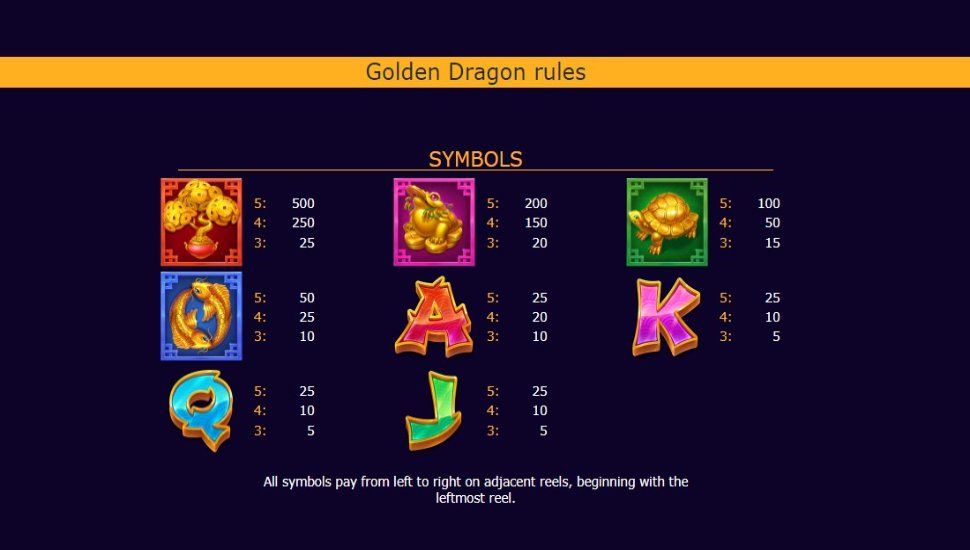 Golden Dragon slot - payouts