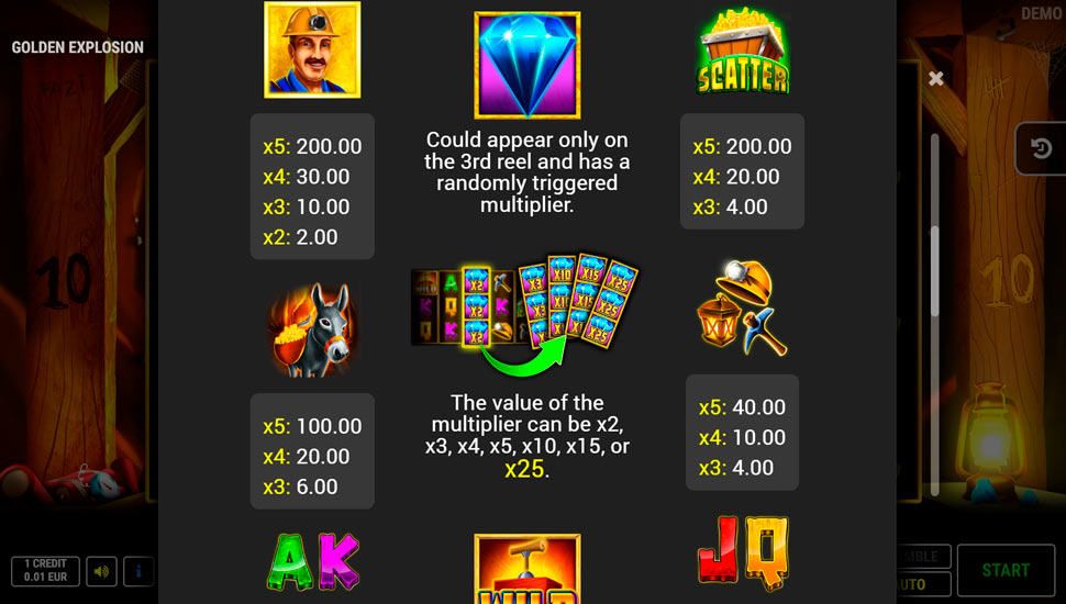 Golden Explosion slot paytable