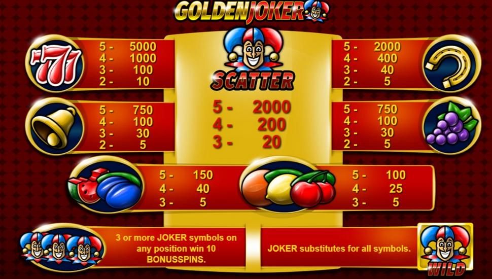Golden Joker Slot - Paytable
