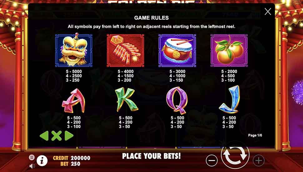 Golden Pig slot paytable