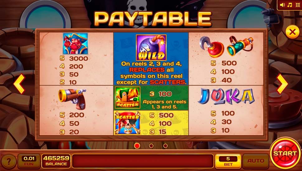 Golden Pirate Saber slot paytable