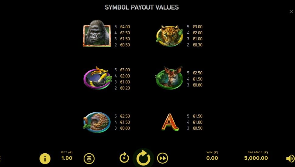 Gorilla Kingdom slot - payouts