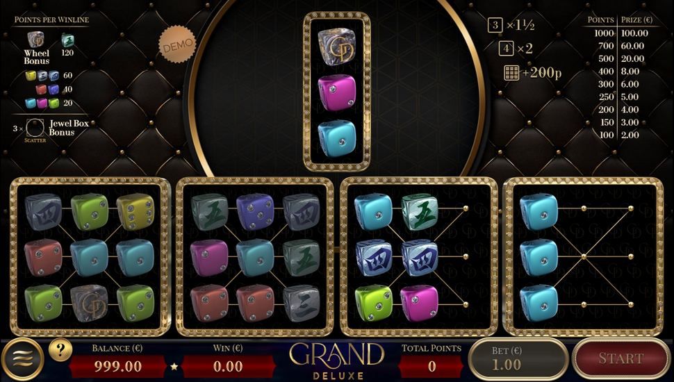 Grand Deluxe Slot Review | Free Play