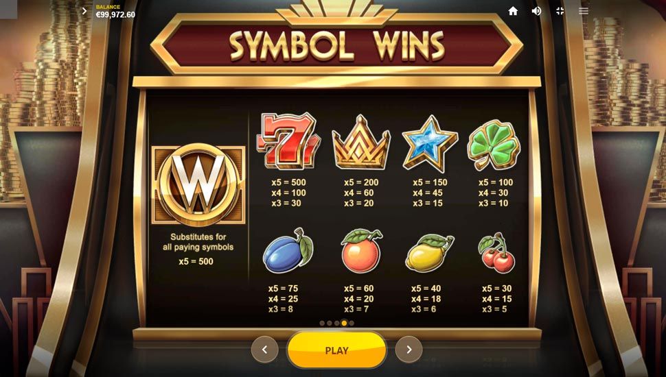 Great gold slot paytable