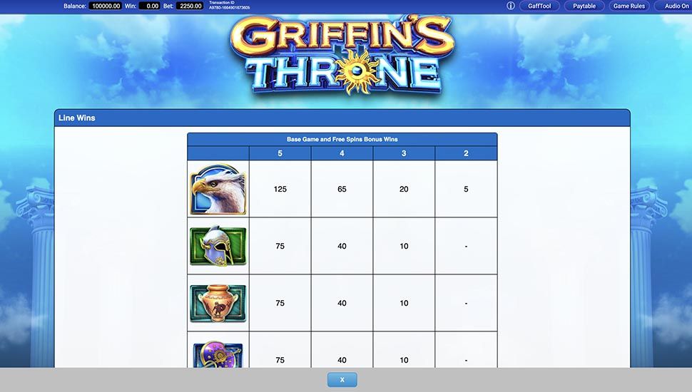 Griffins Throne slot paytable