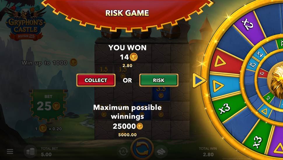 Gryphon’s Castle Rush25 slot Risk Game