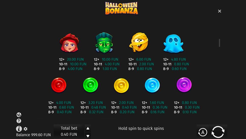 Halloween bonanza slot paytable
