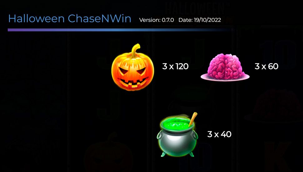 Halloween Chase'N'Win slot paytable
