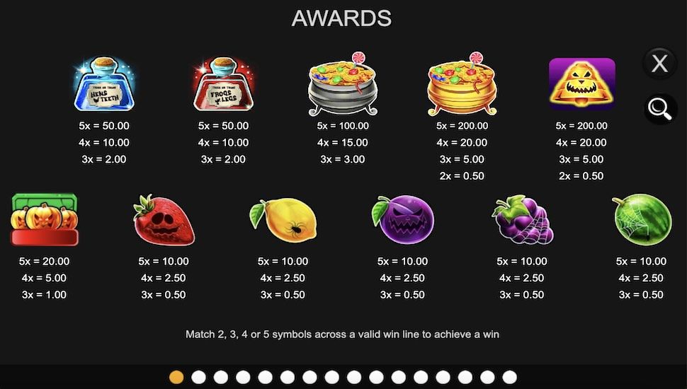 Halloween Golden Winner slot Symbols