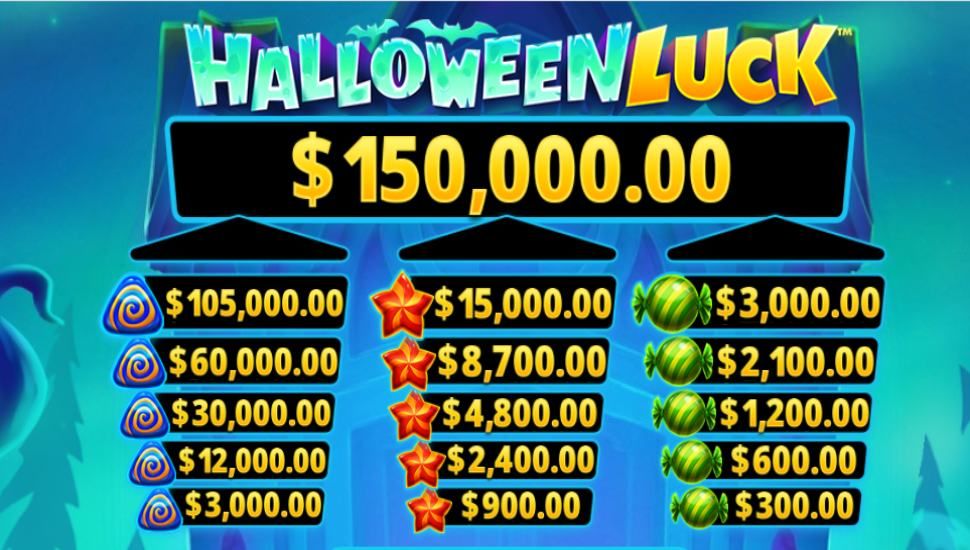 Halloween Luck slot - payouts
