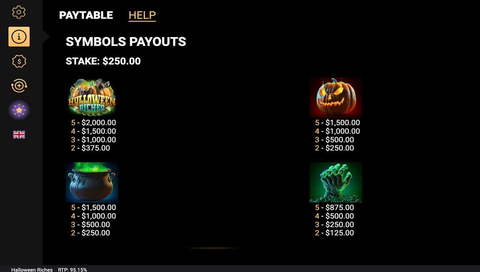 Halloween Riches slot paytable