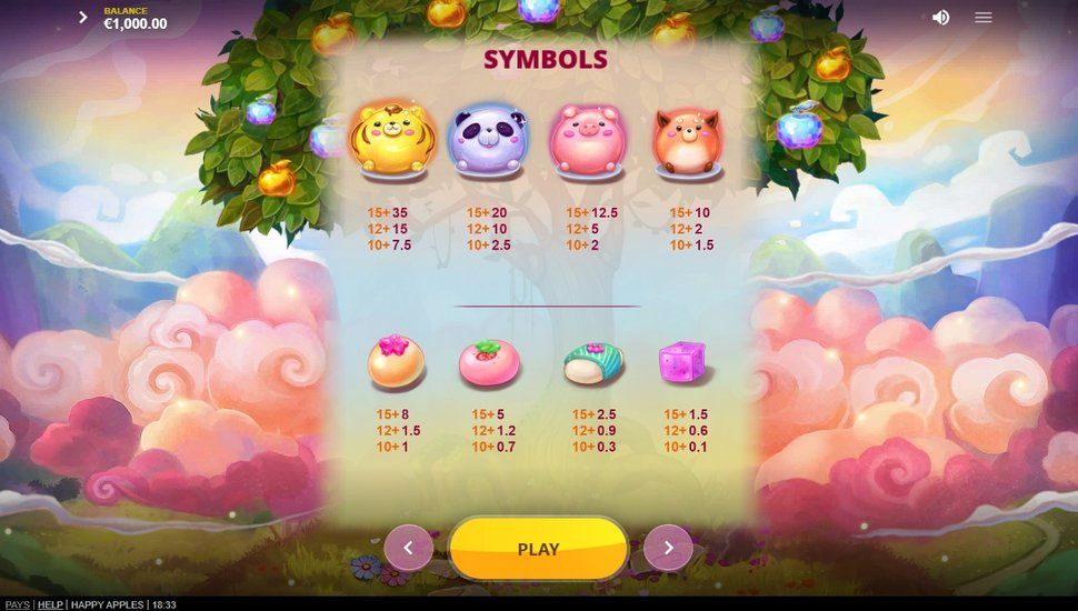 Happy apples slot paytable