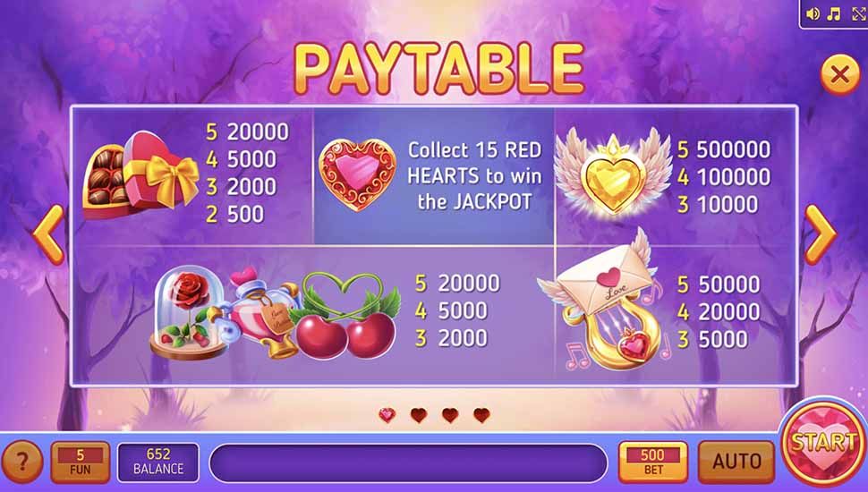 Hearts Collection slot paytable