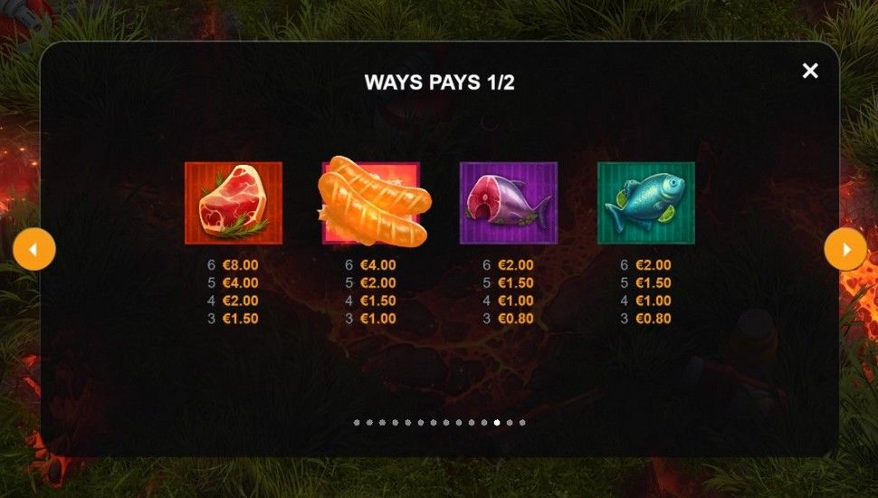 Hell Chef slot paytable