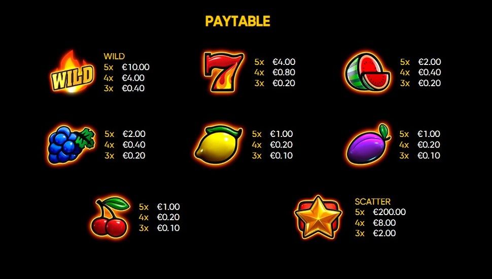 Hell Hot 40 Slot - Paytable