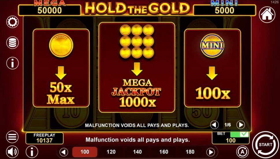 Hold The Gold slot Paytable