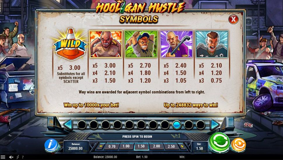Hooligan Hustle Slot - paytable