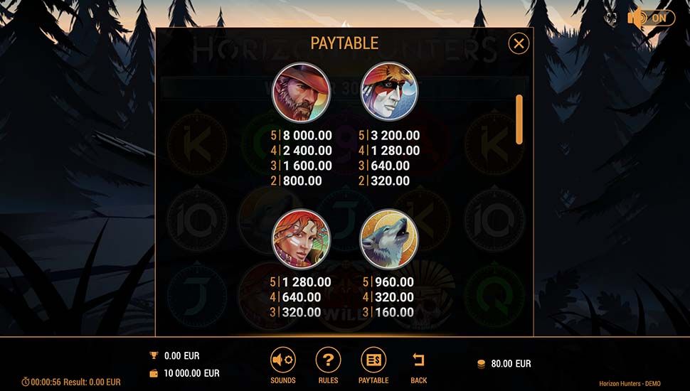 Horizon Hunters slot paytable