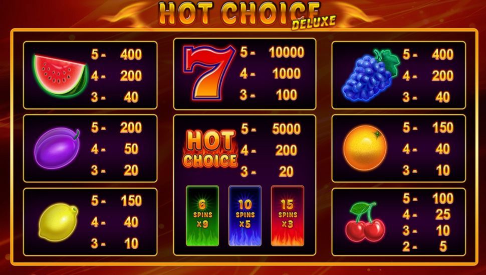 Hot Choice Deluxe Slot - Paytable