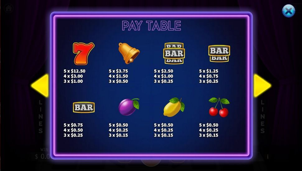 Hot Coin slot paytable