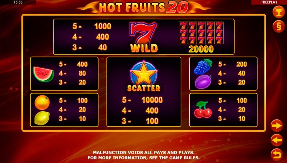 Hot fruits 20 slot paytable