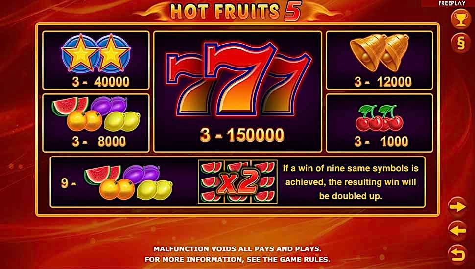Hot Fruits 5 slot paytable