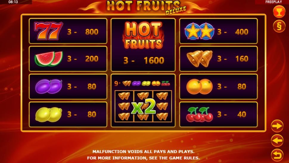 Hot fruits deluxe slot - payouts