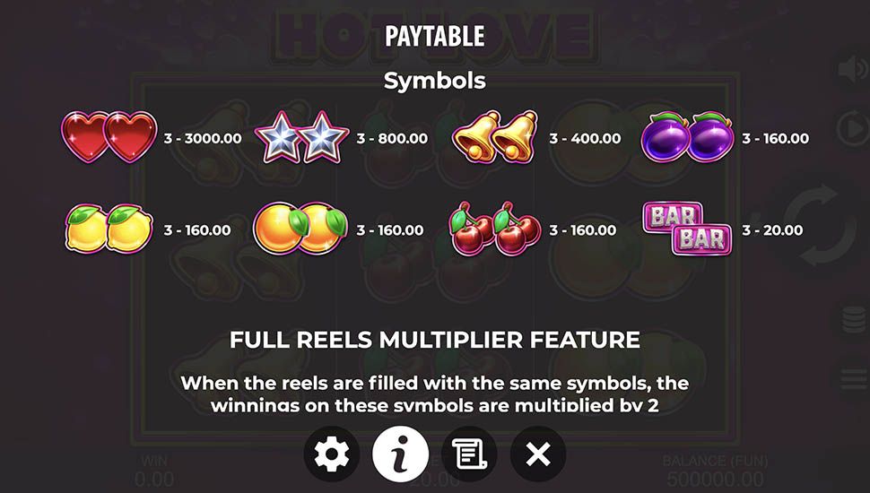 Hot Love slot paytable