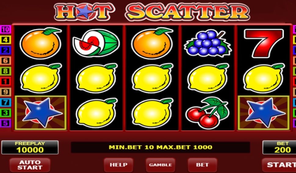 Hot Scatter