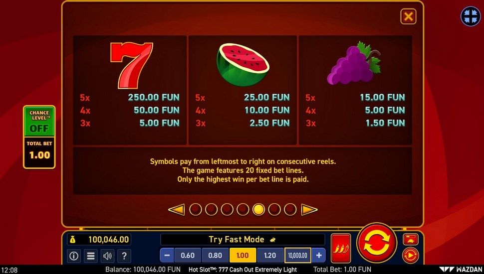 Hot Slot: 777 Cash Out Extremely Light slot paytable